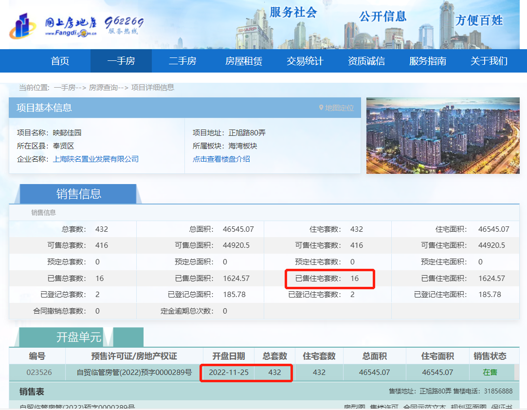 三亿体育注册登录区域新盘观察 468套房源仅17人买单上海光明星城开盘认购率为何只有36%？(图4)