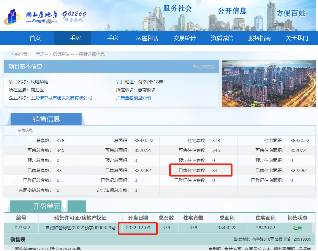 三亿体育注册登录区域新盘观察 468套房源仅17人买单上海光明星城开盘认购率为何只有36%？(图5)
