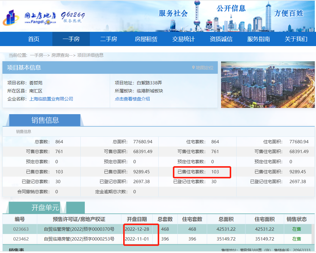 三亿体育注册登录区域新盘观察 468套房源仅17人买单上海光明星城开盘认购率为何只有36%？(图6)